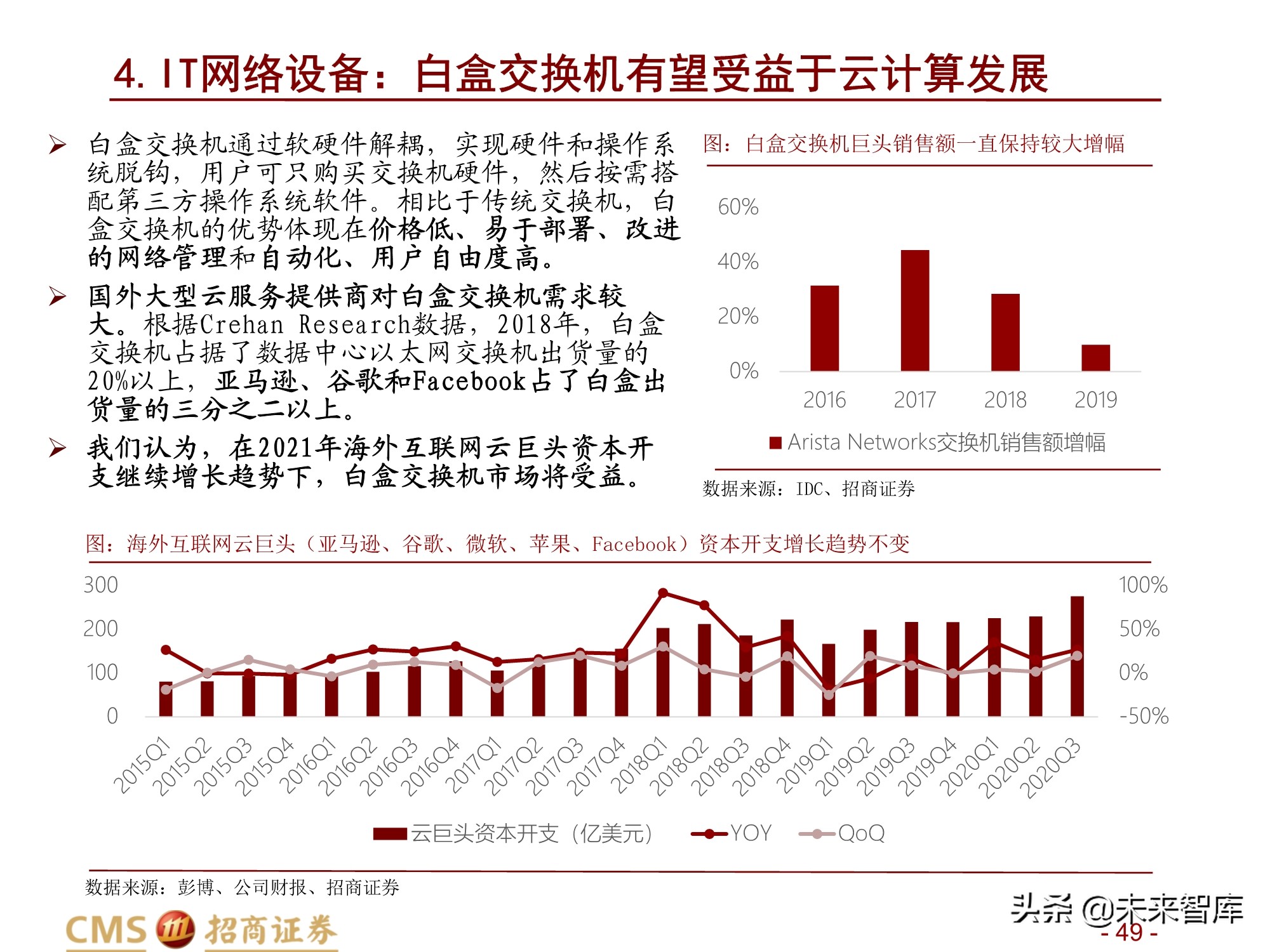 通信行业2021年度投资策略：百转千回，蓄势待发