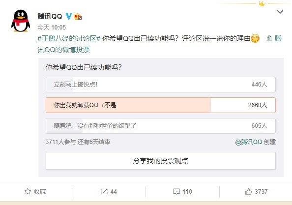 QQ否認或推出已讀功能：大家怎么還當真了