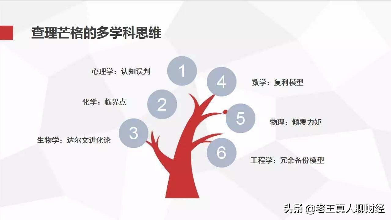 投资理财的正确姿势：巴菲特推崇的一本书《穷