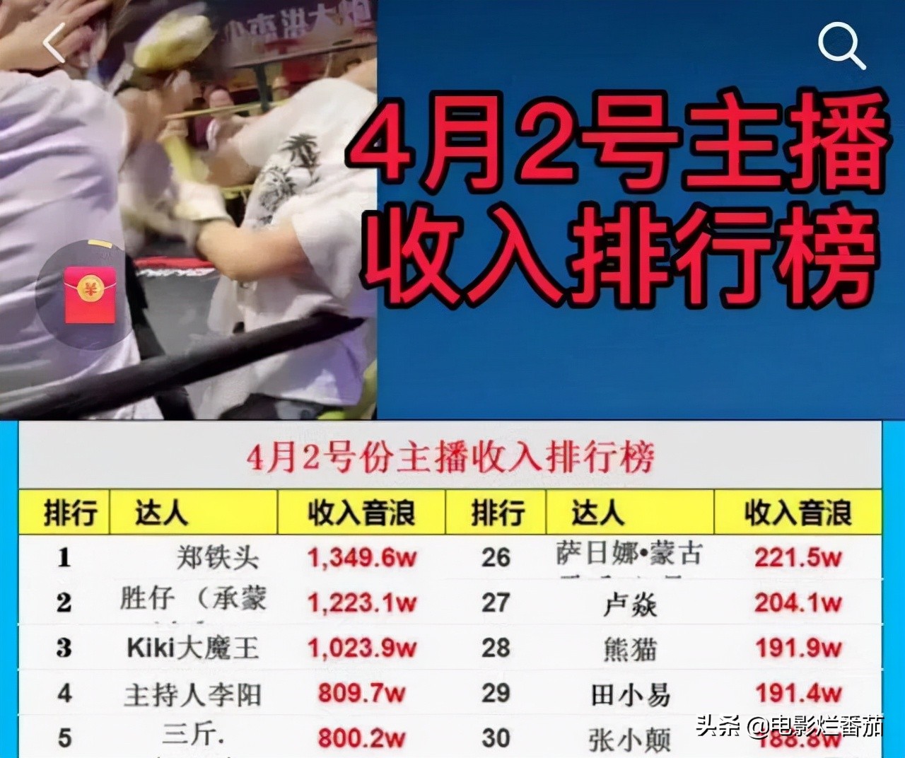 8岁成团，从出道到解散只用4天，牵出了一条价值百亿的产业链