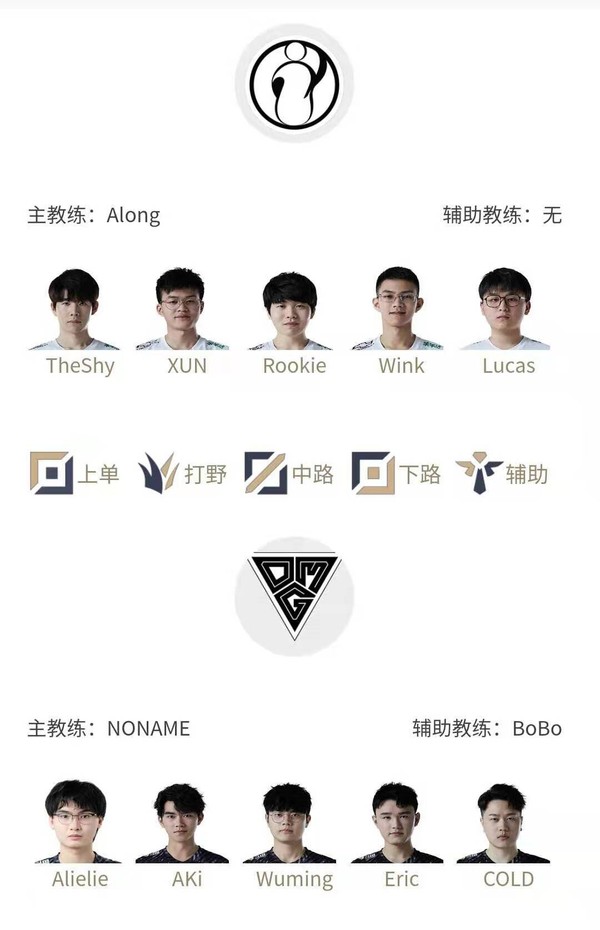LPL now head hair: Sapphire blue reserve, FPX greets vengeance battle, be opposite again definitely LNG