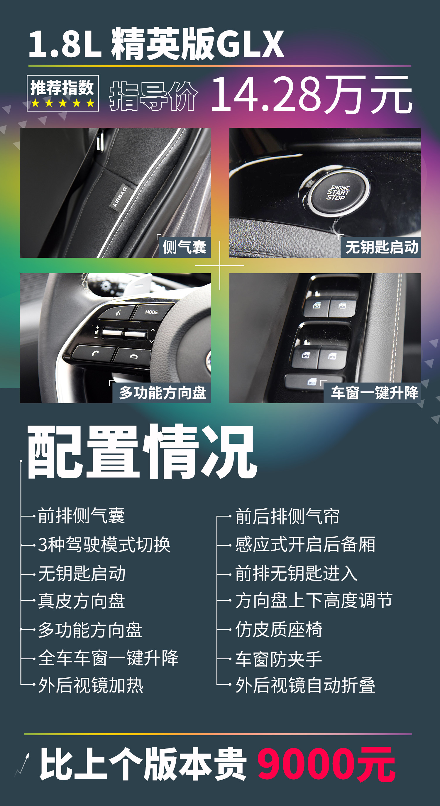 月薪6000，全新现代名图买哪款？