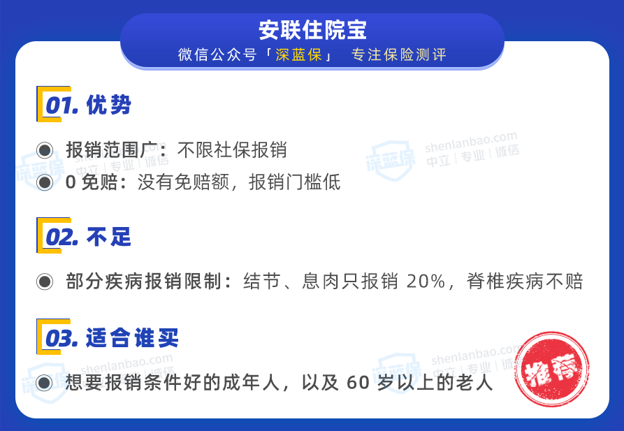 住院不花一分钱，万元以下都能报！竟然还有这种医疗险 第18张