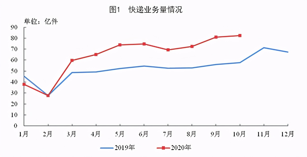 �����˶�ȥ�������ˣ��ҹ�����ҵ��ô�죿