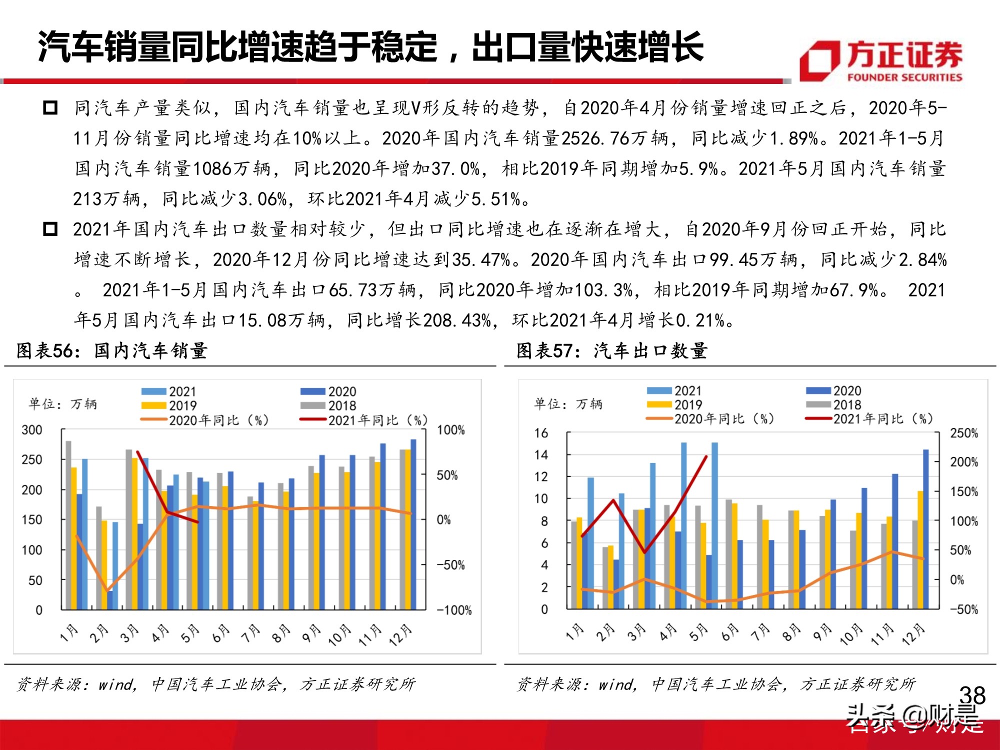 万华化学深度报告：MDI价格有望企稳回升