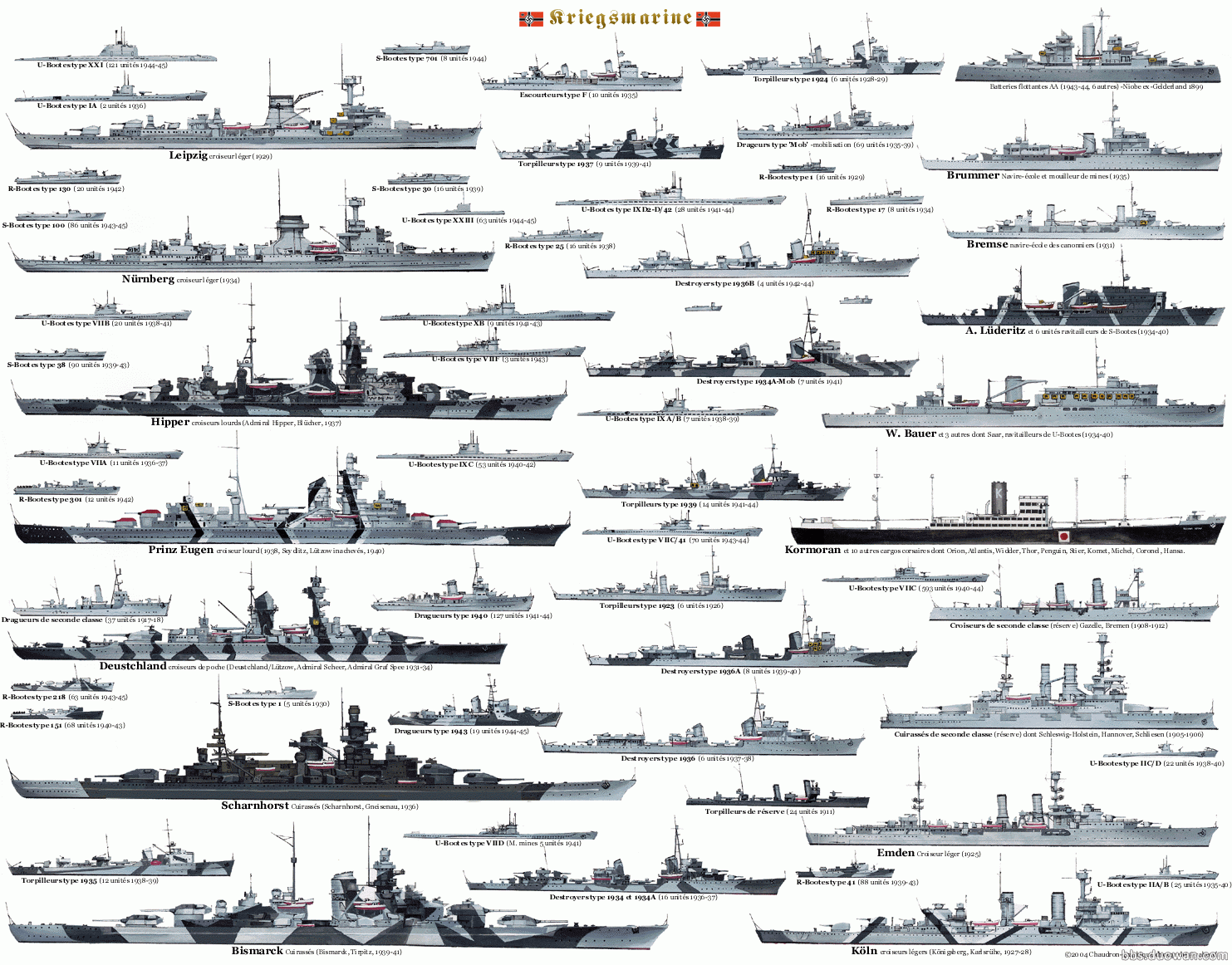 中华民国时的海军介绍