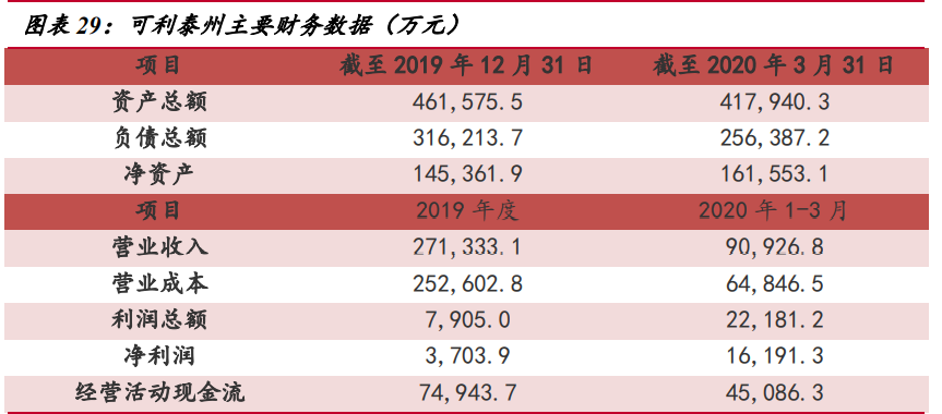 蓝思科技深度解析：玻璃盖板龙头迈入发展新周期