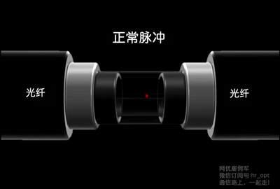 庖丁解牛式的带你全面解析弱电监控中光纤的基本知识(1)理论篇