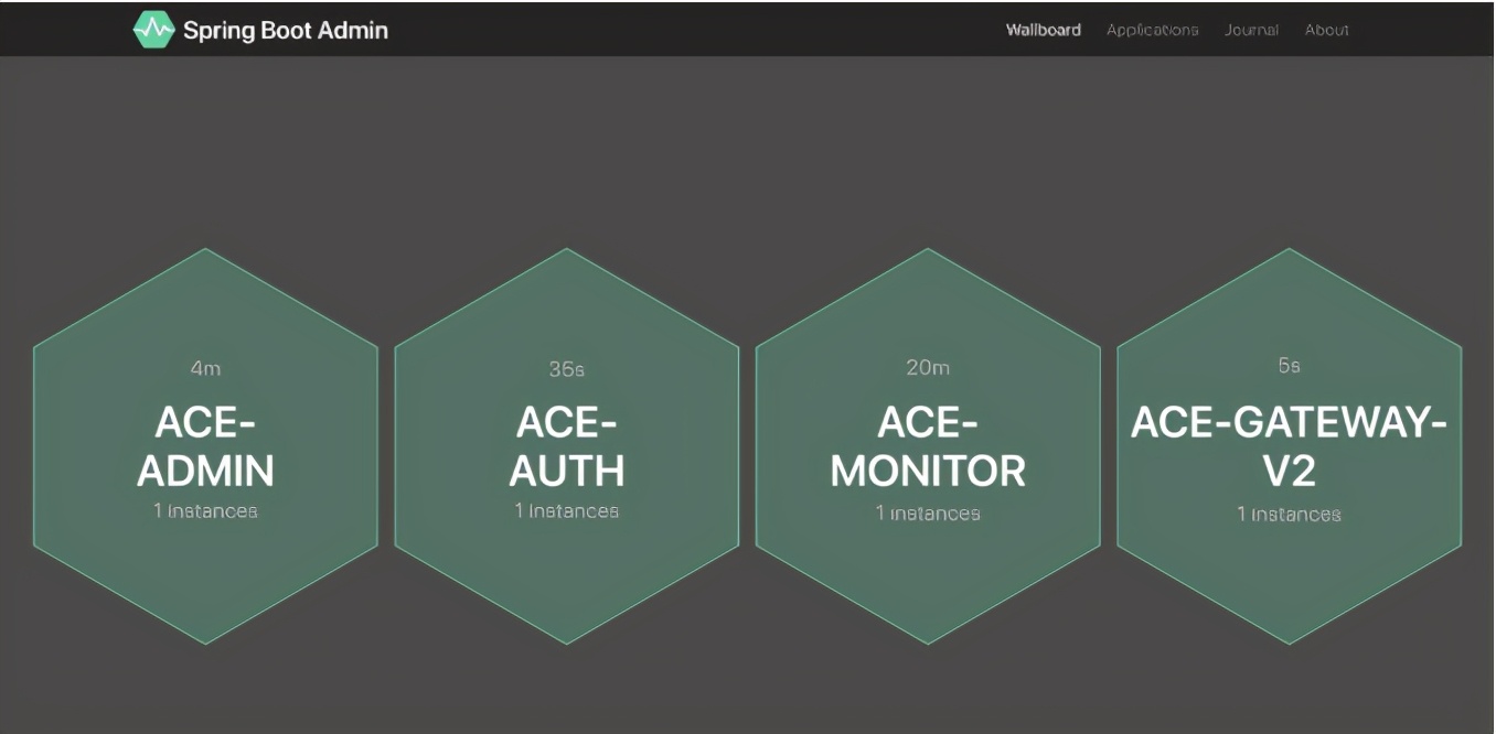 推荐一个超牛的SpringCloud微服务项目,开发脚手架