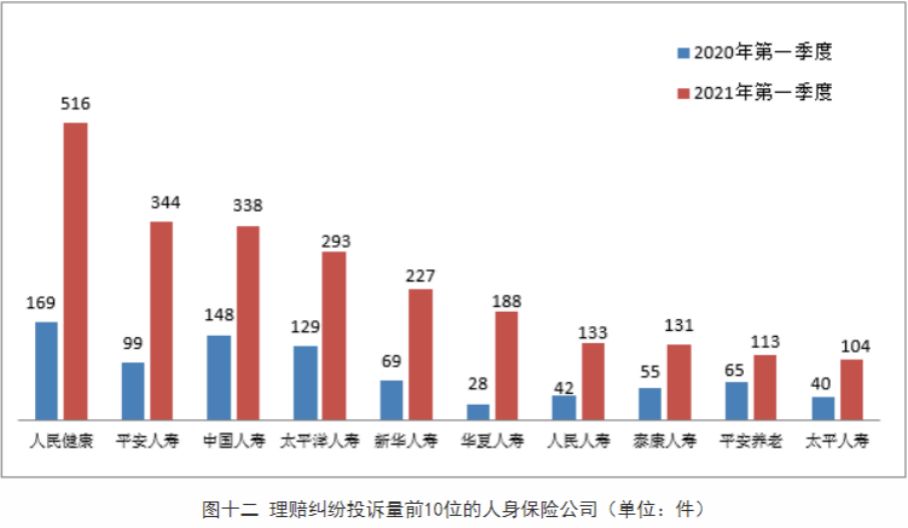 支付宝好医保：拒赔，我们是专业的