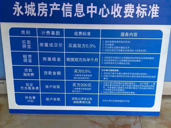 全国首例地方政府取缔所有房产中介，是打击“