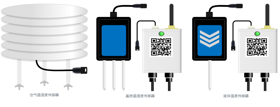 现代农业智能温室种植系统方案