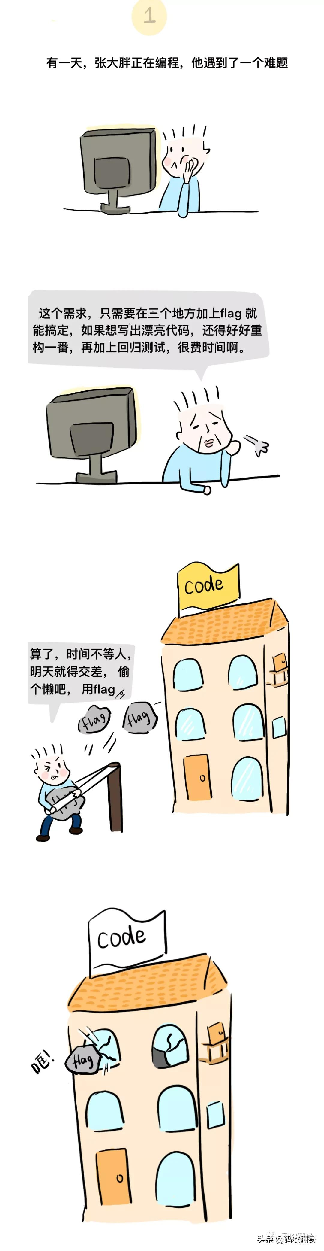 统治软件开发的著名定律,让你无处可逃