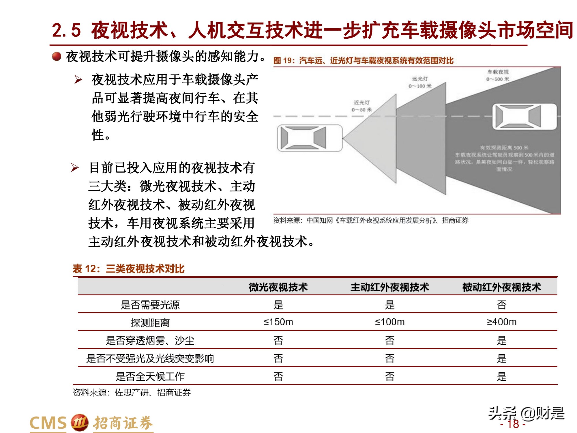 ������ҵ�о����棺�������ܻ����ٷ�չ����֪����������