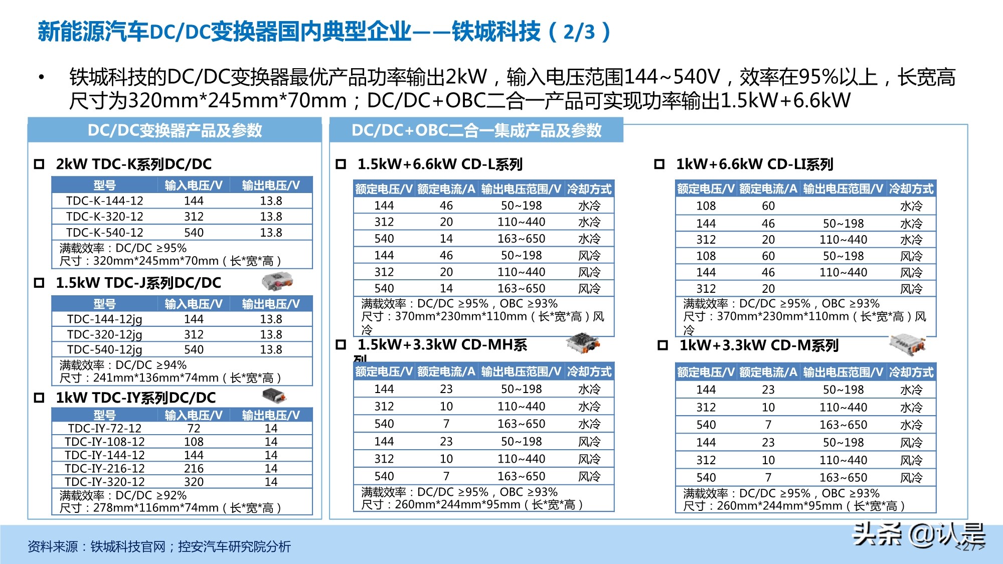 新能源汽车DC-DC变换器产业深度研究报告