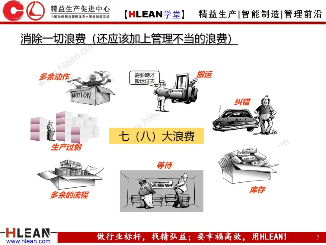 「精益学堂」精益工具介绍