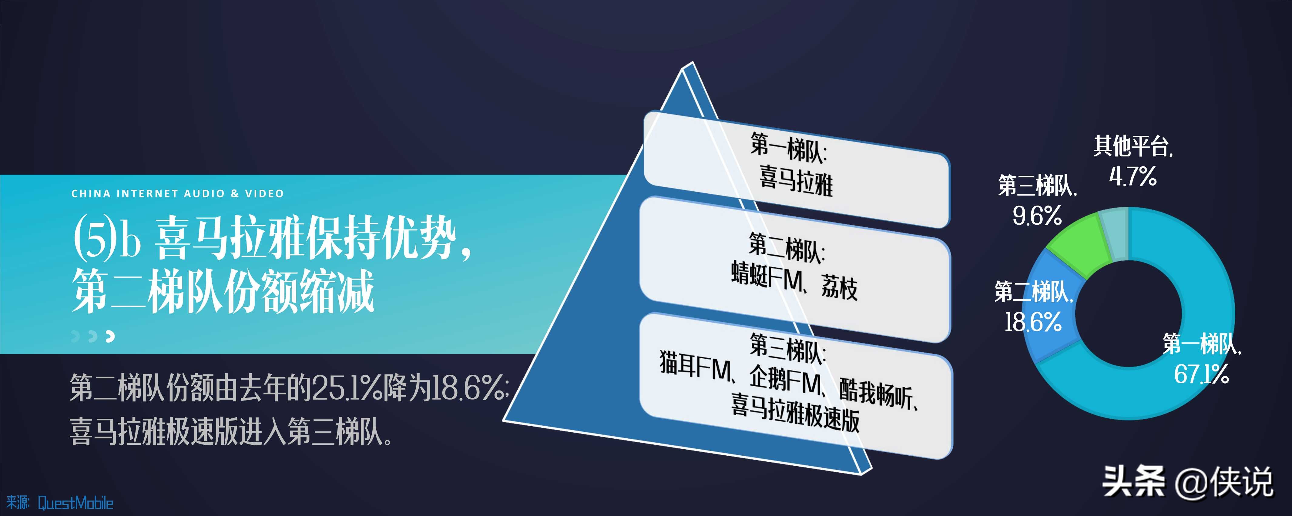 国家广电智库：2021中国网络视听发展研究报告