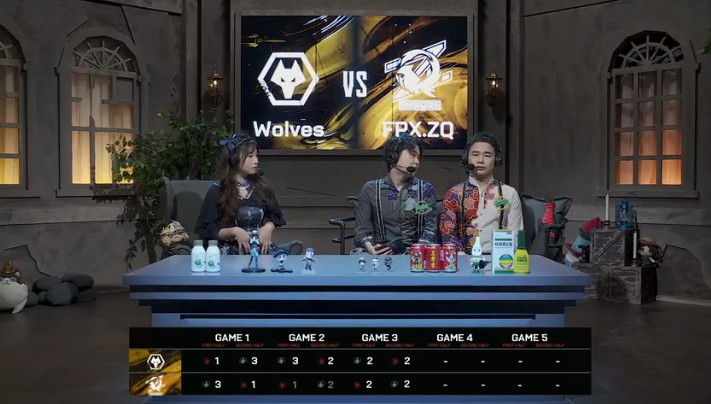 第五人格2021IVL夏季赛总决赛Wolves vs FPX.ZQ 第三局