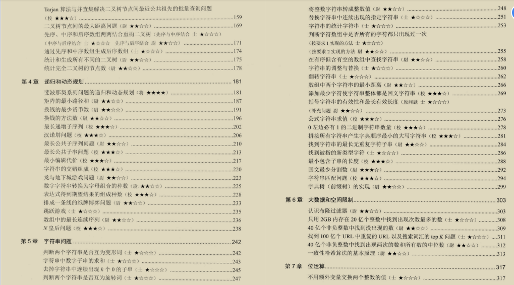 字节奋战8年，回头一看只剩下这份1857页的算法笔记了