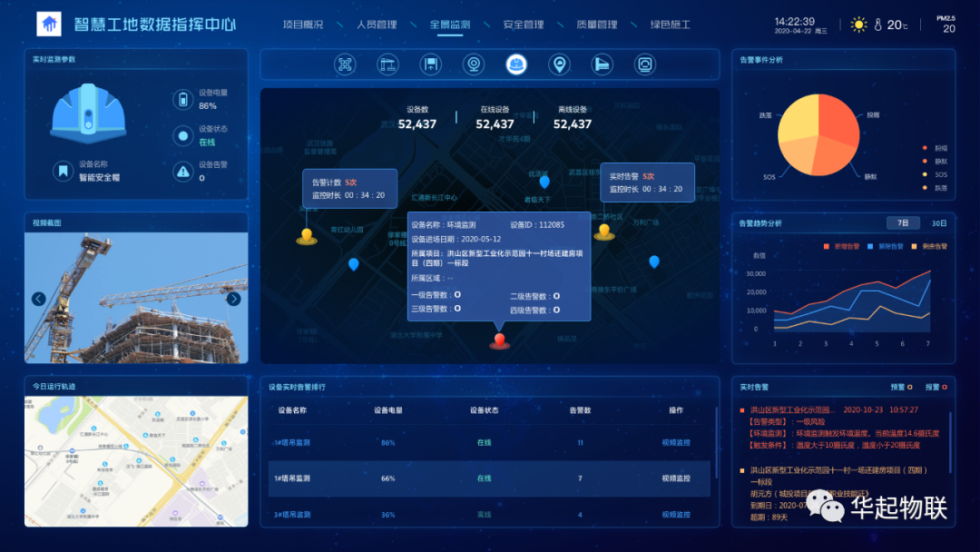 看一看，2020年最新的“智慧工地”监管系统都包含哪些内容