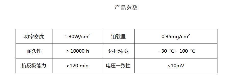 以“梯”制胜 