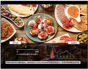 畅游高清新视界 优派4K显示器问市
