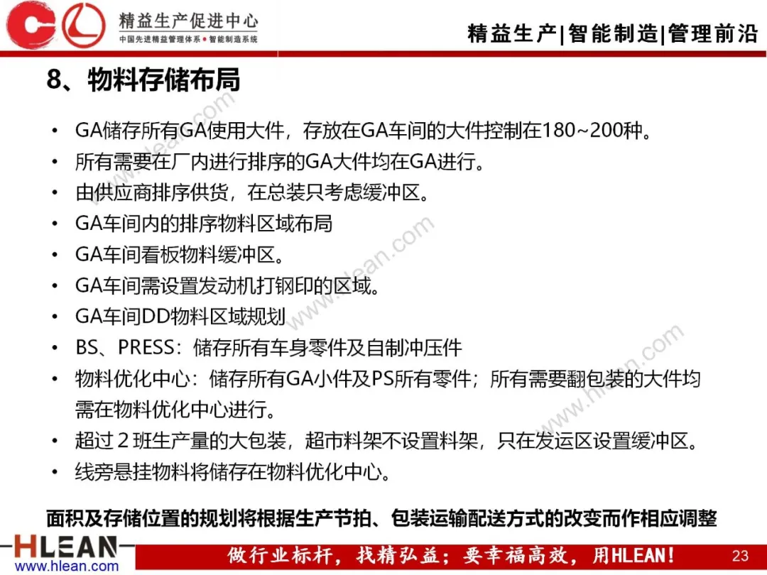 「精益学堂」汽车制造企业物流规划内容和方法