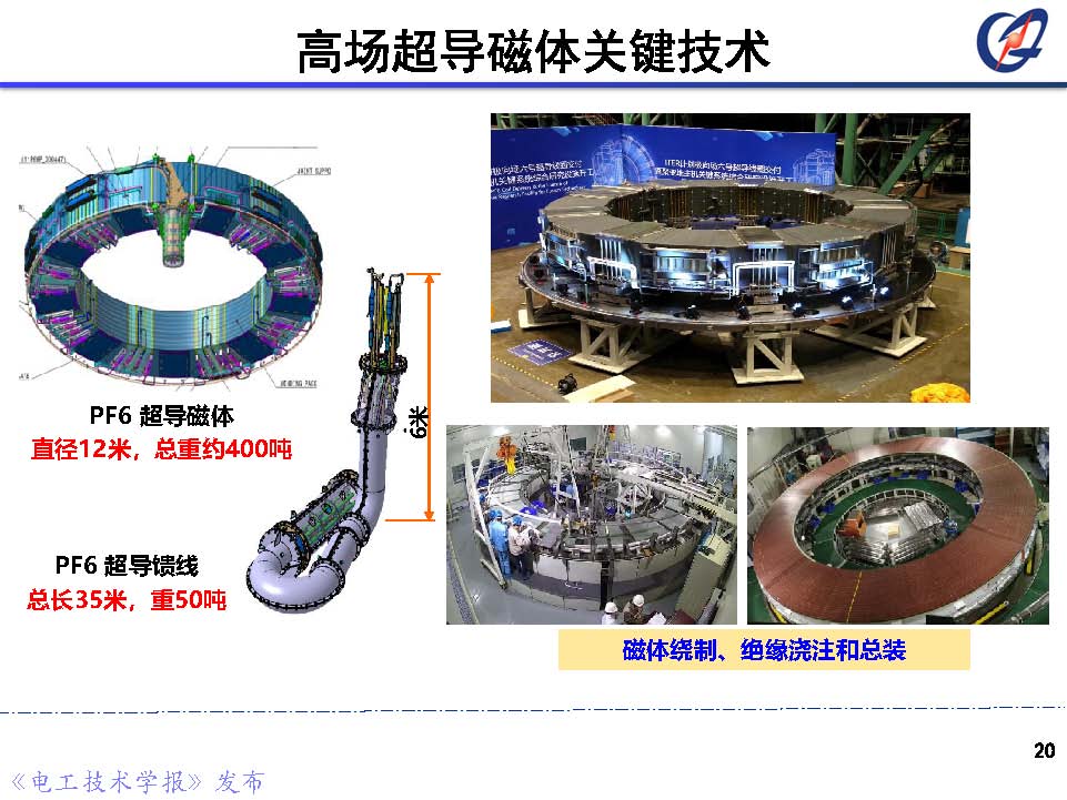 前沿技術(shù)報告｜中科院鄭金星副研究員：聚變堆高場超導磁體技術(shù)