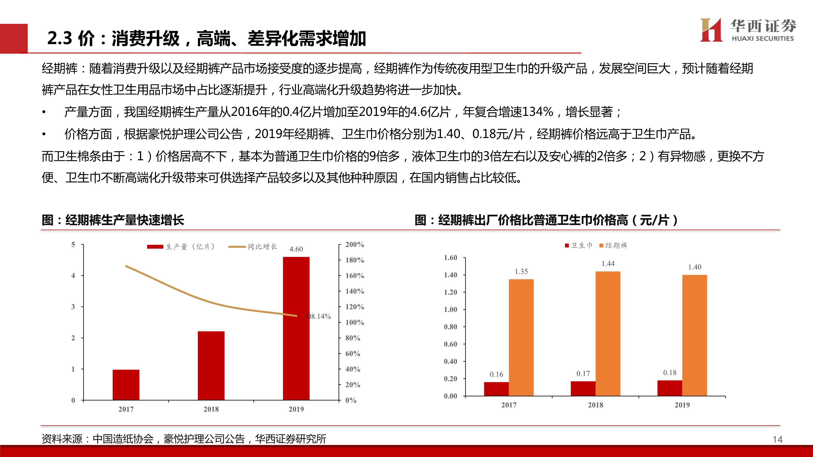 个护行业深度报告：质造升级&新零售渠道驱动，助力国产品牌