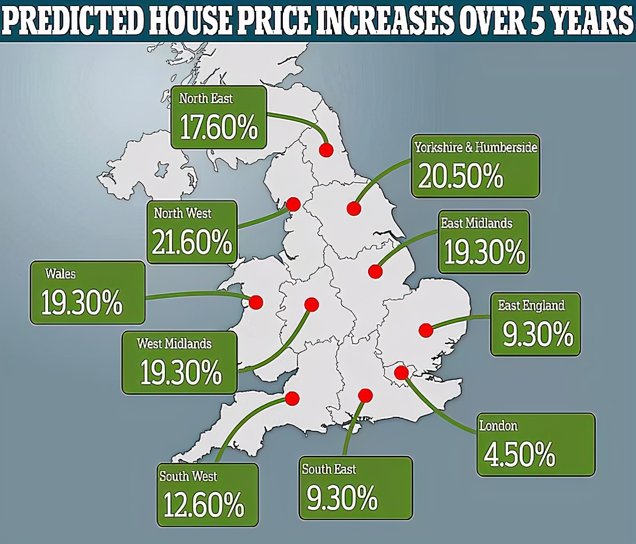 英国房产区域性的繁荣使得房价突破33万英镑