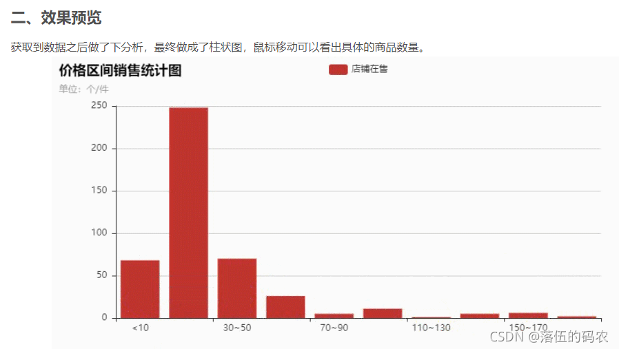 谈谈霸榜C站的标题党软文，不知道有多少人和我有一样的想法