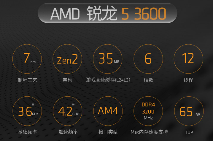 AMDéé¾5 3600å¤çå¨è¯æµï¼é«æ§ä»·æ¯æ¸¸æãé«æåå¬å¹³å°