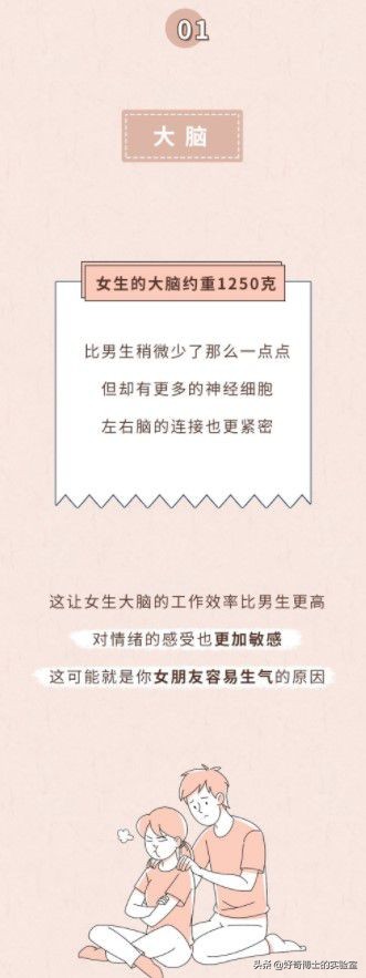 女生的身體到底有多敏感？（男生禁入）