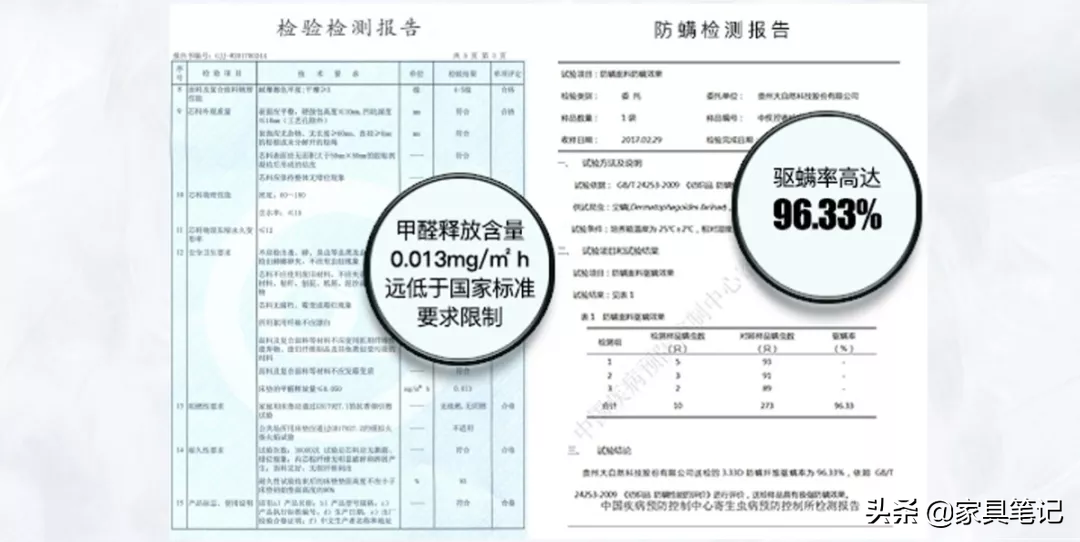 世界睡眠日，从铺好床垫开始