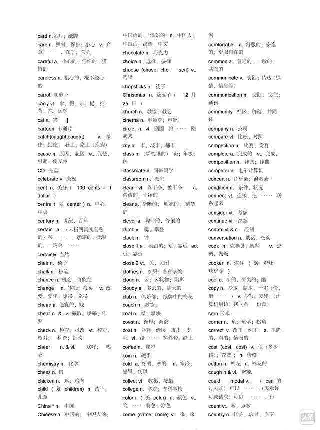 中考英语必备1600个词汇！初中三年背这些就够了！适合收藏