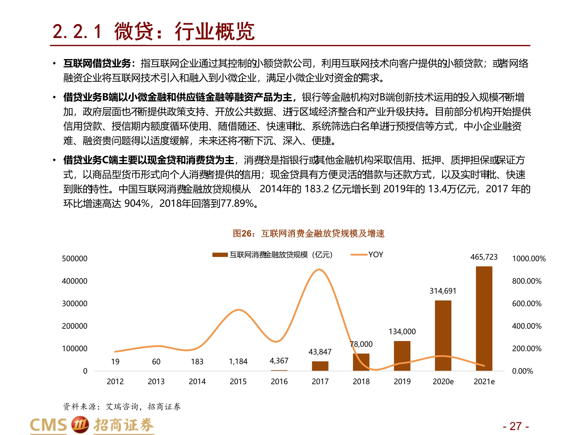 蚂蚁集团新股分析：数字生态连接C端流量、B端场景与金融机构