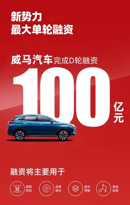 威马百亿新融资，冲刺科创板新造车第一股！国产四小龙下半场开启