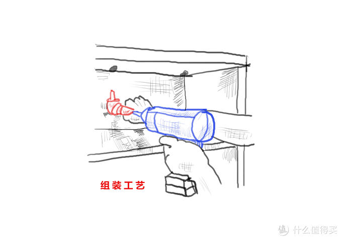 要买床垫了？背诵这5个指南，以后坑见了你都绕道走！