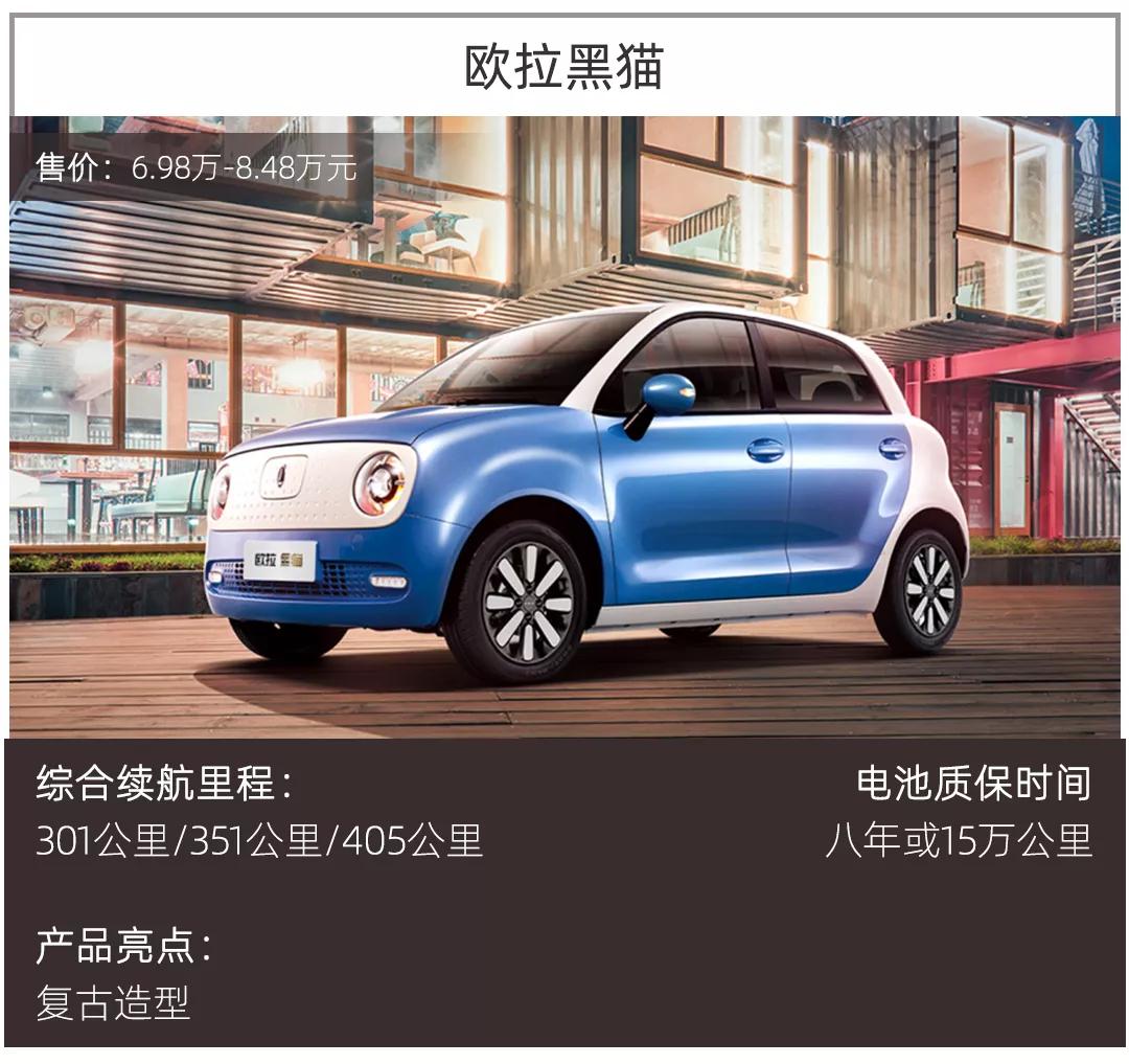 城市代步好选择，这些几万元的纯电车强过五菱宏光MINI EV