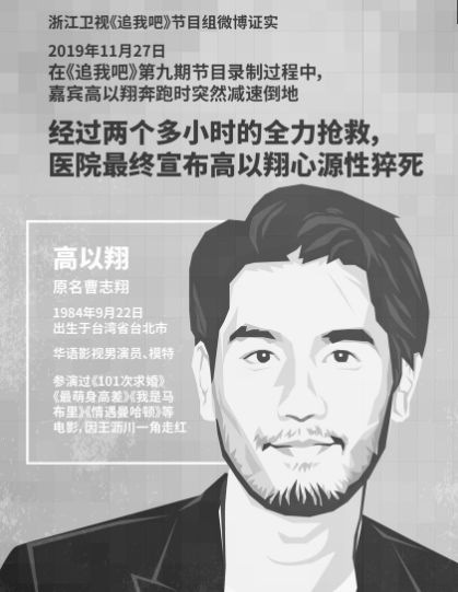 综艺节目有多危险：杨颖手指骨折，宋小宝反复