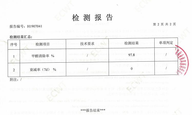 什么原理的甲醛清除剂效果好而且有长效？竟然是它