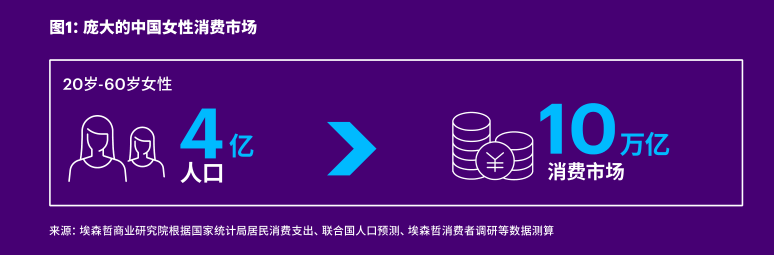 《有翡》《燕云台》杀青，古装大女主迎第二春