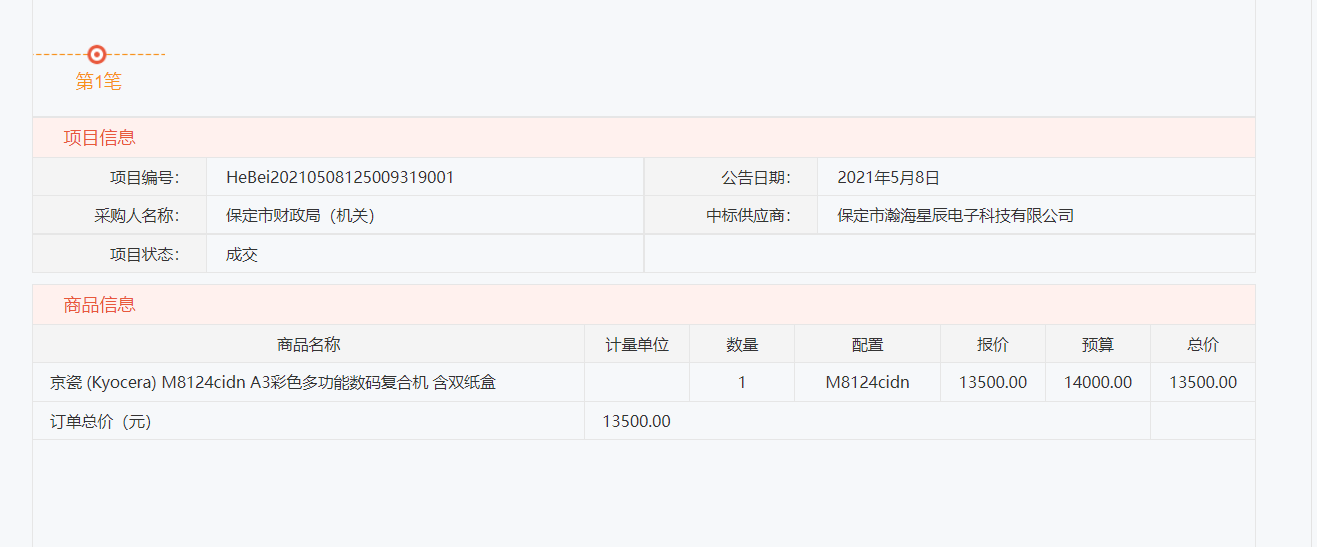 承德/保定有哪些机关单位在河北政采网上商城进行采购？订单多吗