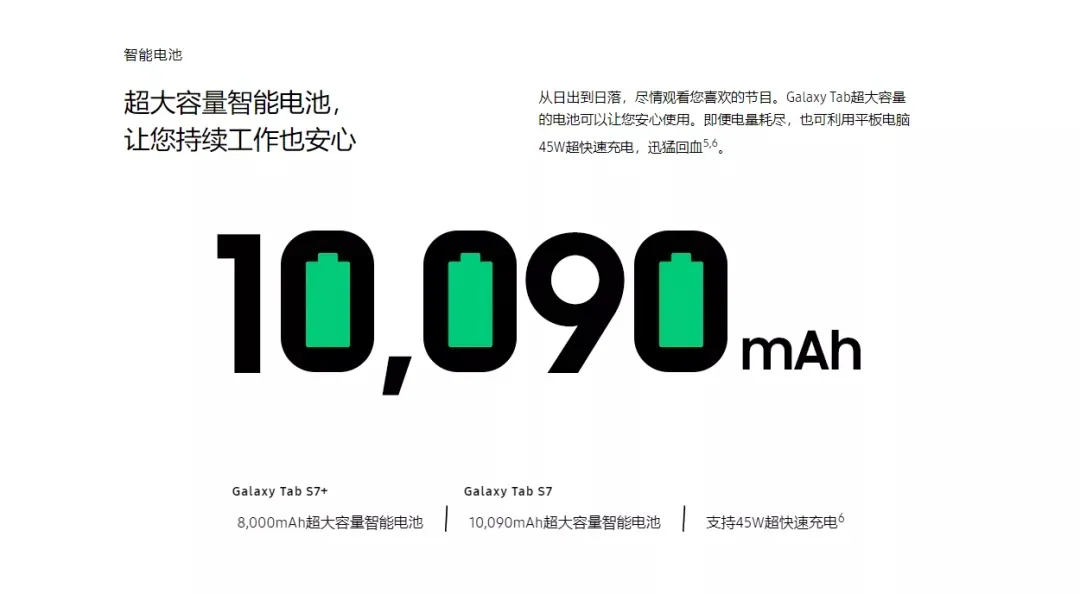 三星發(fā)布5款新品，滿滿的安卓機(jī)皇的品質(zhì)