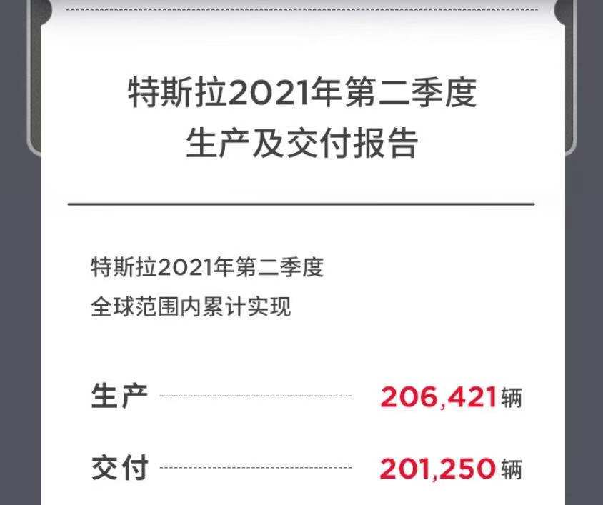Model 3直降1.5万，等等党又赢了！网友：特斯拉才是良心企业