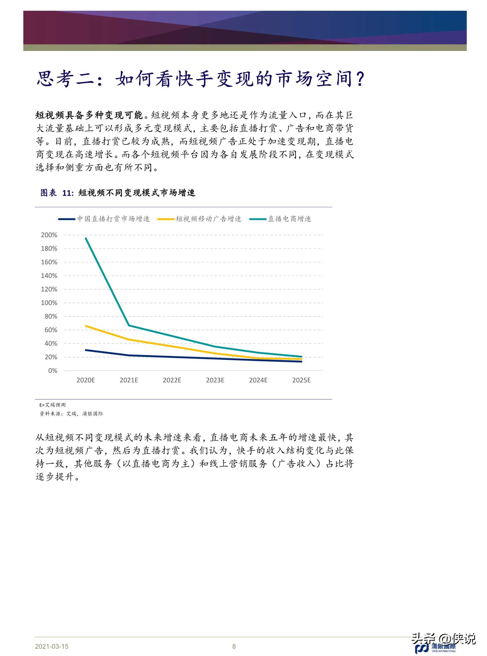 从快手“出圈”看短视频长期趋势研究