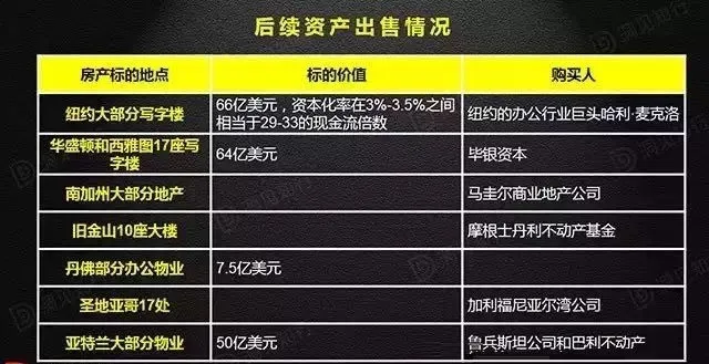 叶檀：巴菲特割肉 达里奥巨亏 苏世民风头正劲