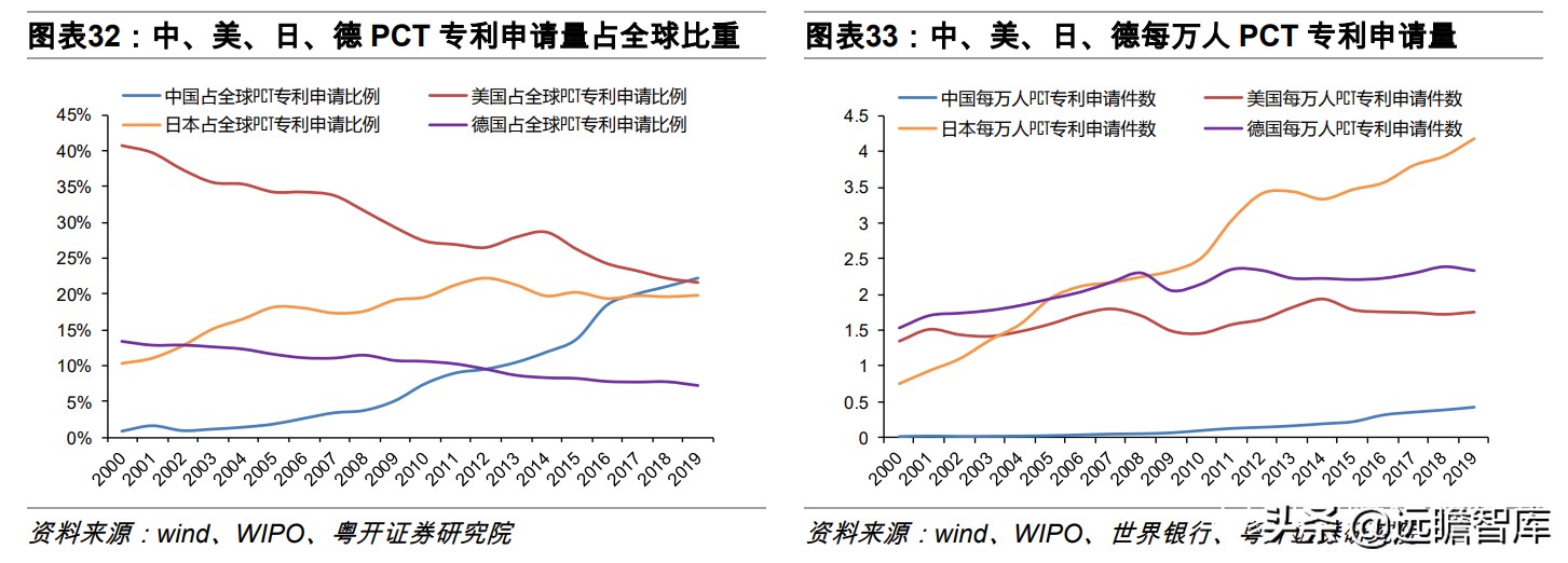 ������һ�����յڶ�������ǿ�����ҹ��ŵ����ݶӣ�������ҵ�Ϻ���