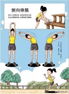 健康知識普及行動系列科普知識講座之科學運動篇