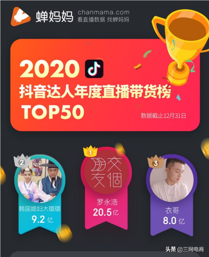半年带货20亿！从负债6亿到登顶抖音年度主播榜首，他凭什么？
